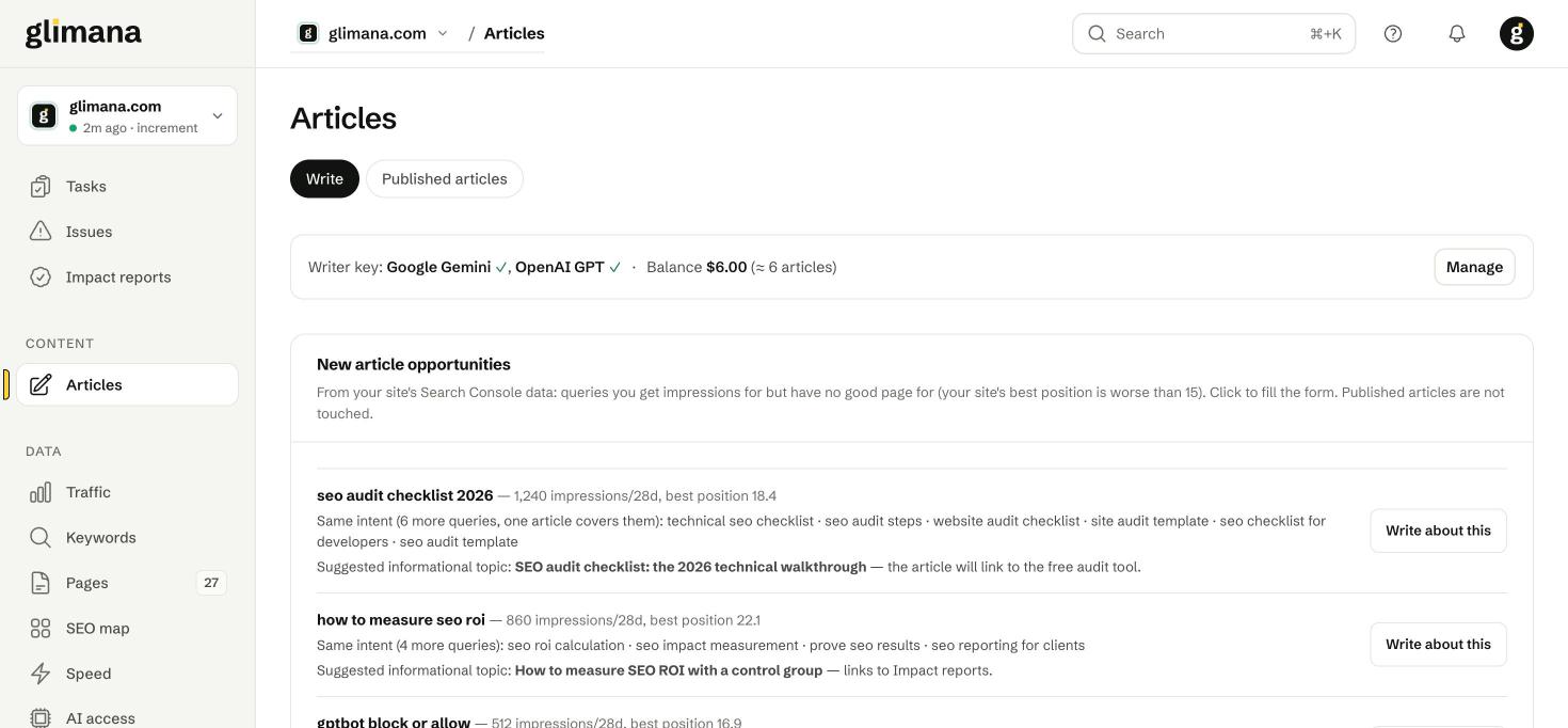 The writer page: key status and wallet balance, then article opportunities computed from Search Console.