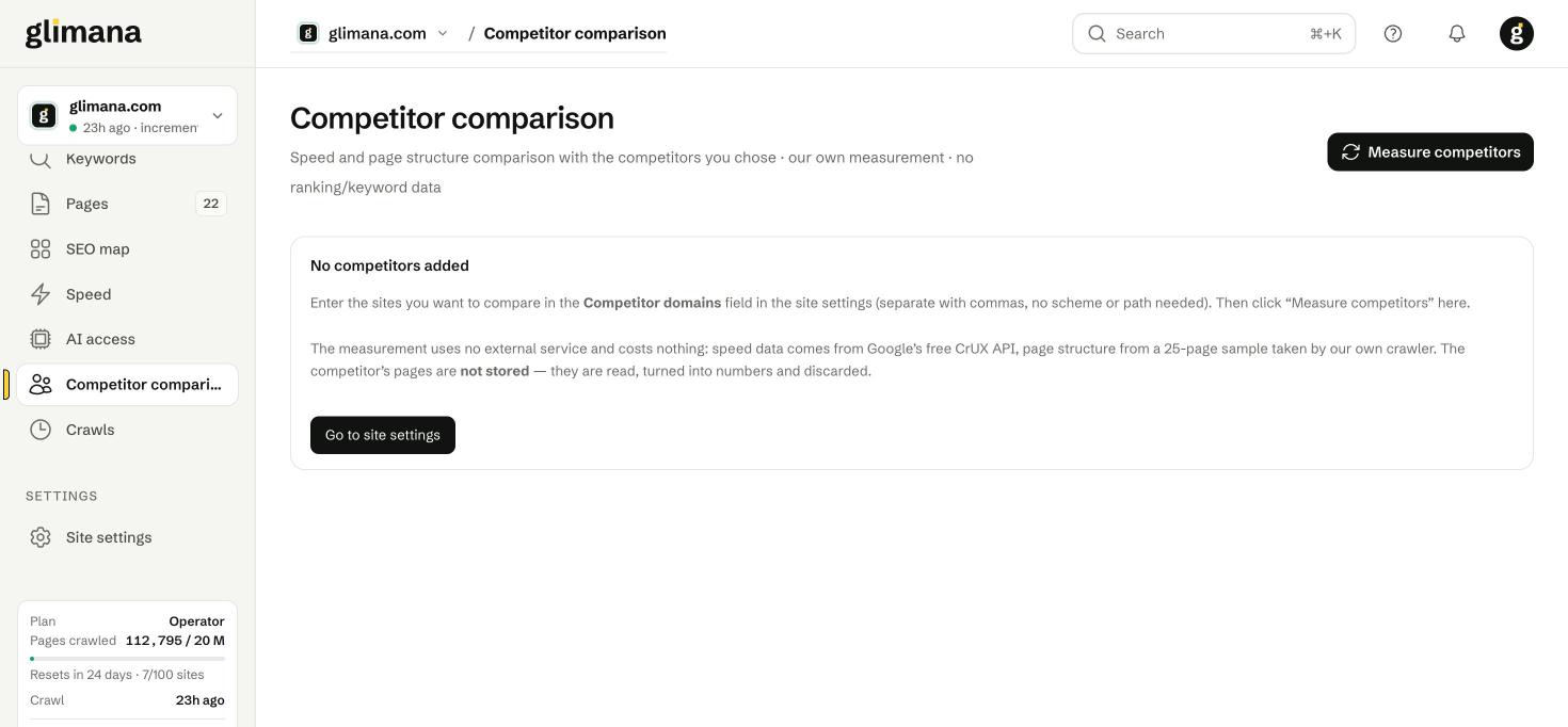 Before competitors are set: the page explains what is measured and how.