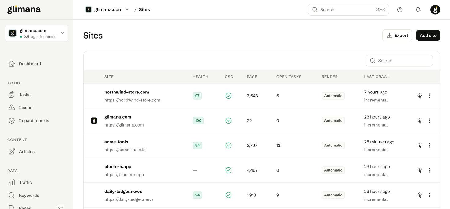 All sites: health score, Search Console status, page count, open tasks, render mode and last crawl per site.
