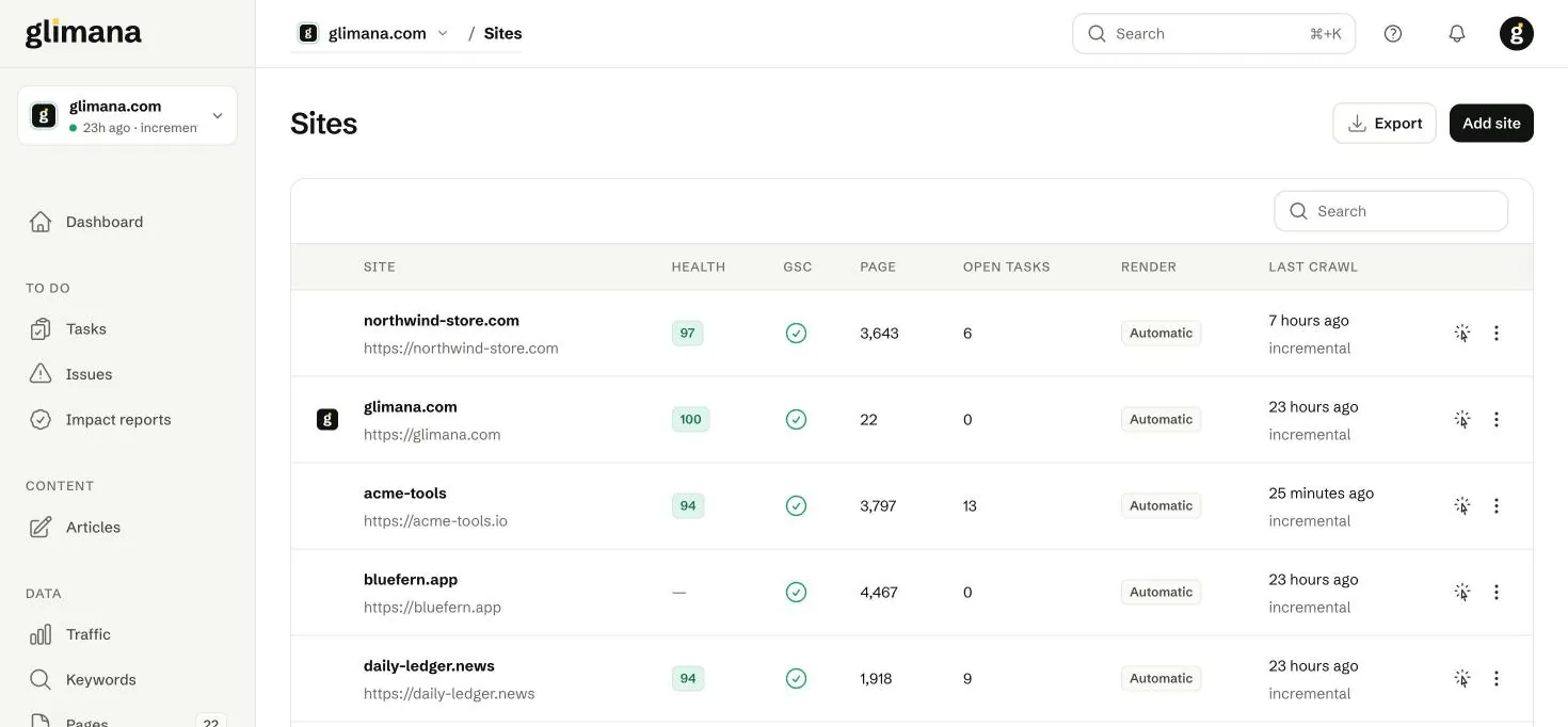 Tüm siteler: site başına sağlık skoru, Search Console durumu, sayfa sayısı, açık görevler, render modu ve son tarama.